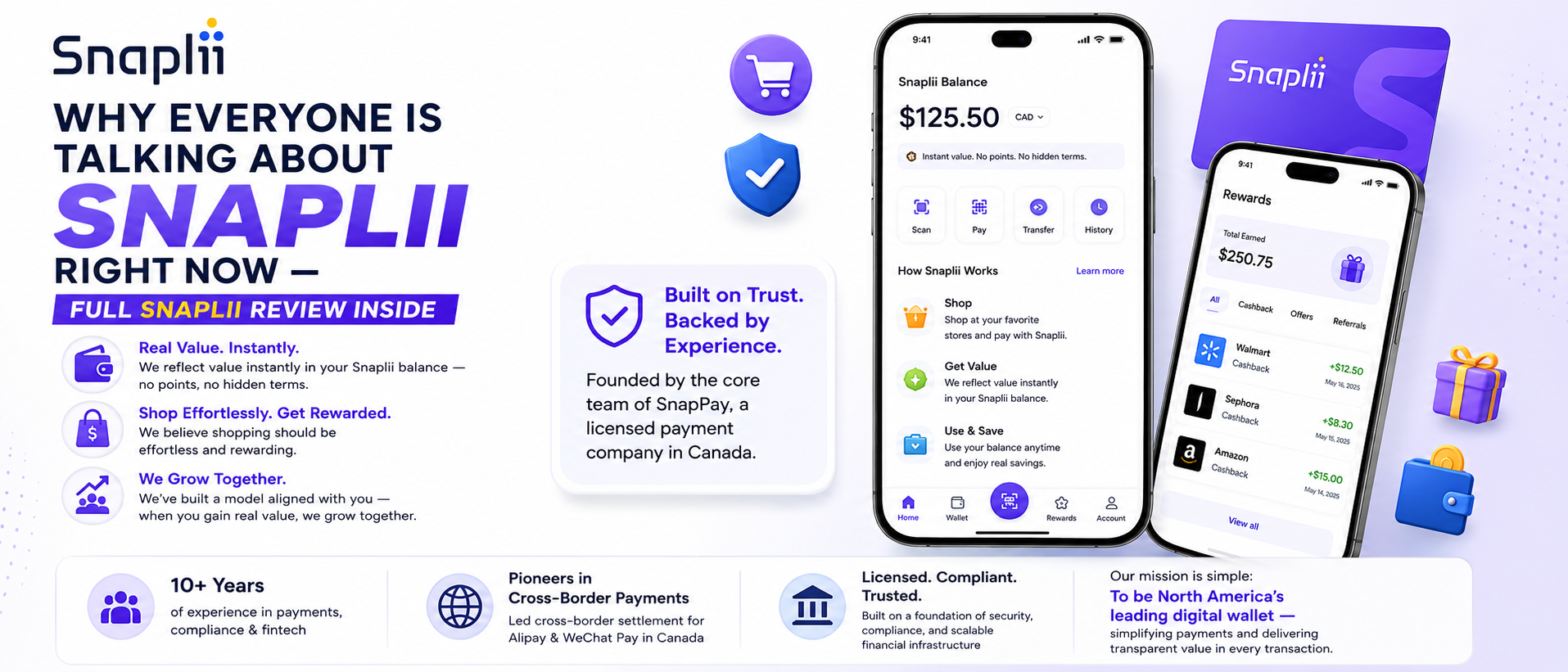 Why Everyone Is Talking About Snaplii Right Now — Full Snaplii Review Inside