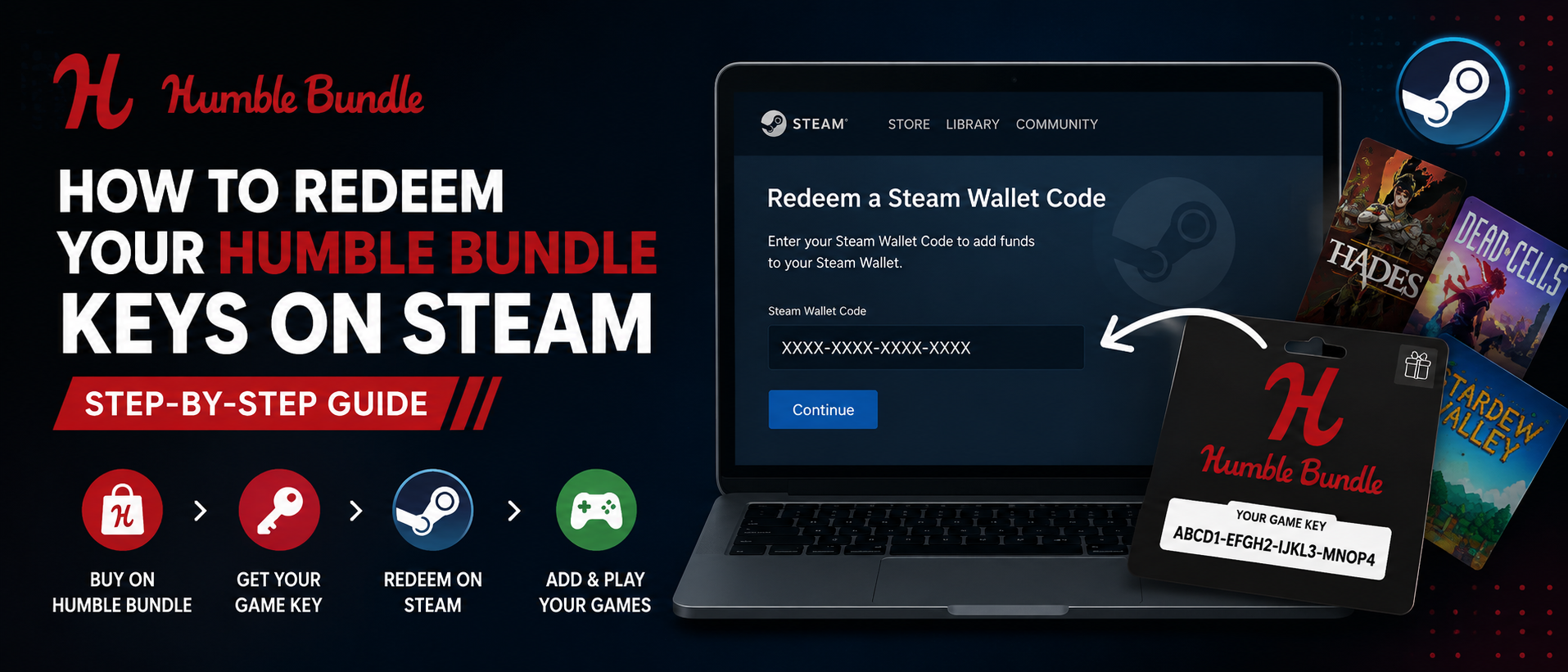 How to Redeem Your Humble Bundle Keys on Steam (Step-by-Step)